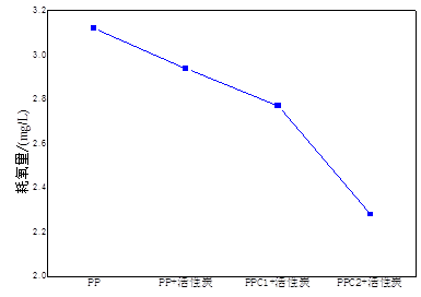 圖片信息2.png